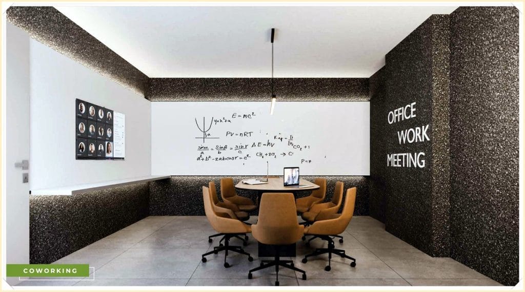 Sala de coworking moderna com mesa circular, cadeiras marrons, parede com cálculos e textos sobre "Office Work Meeting".